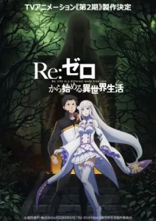 Re:Zero: Жизнь с нуля в альтернативном мире 2 - Часть первая