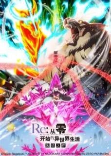 Re:Zero: Жизнь с нуля в альтернативном мире - Замороженные узы